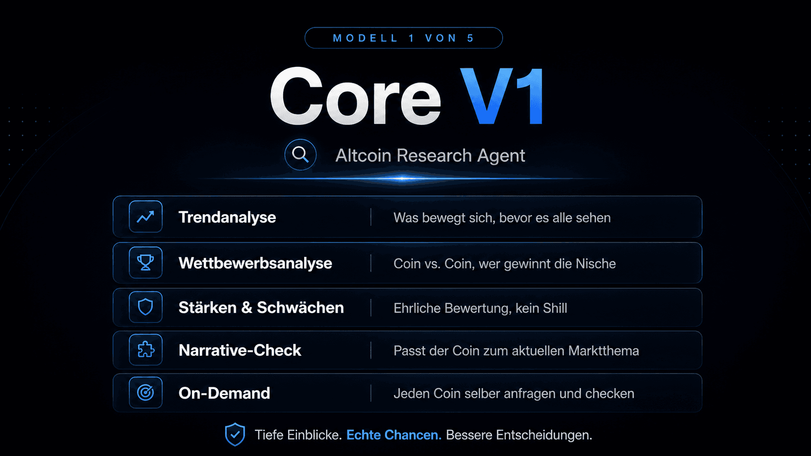Core V1 Vorschau