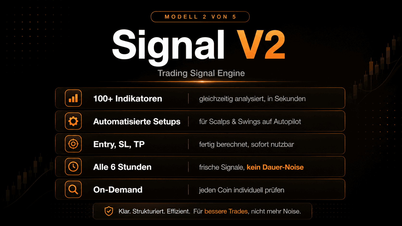Signal V2 Vorschau