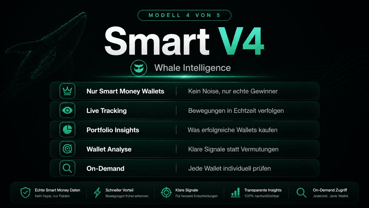 Smart V4 Vorschau